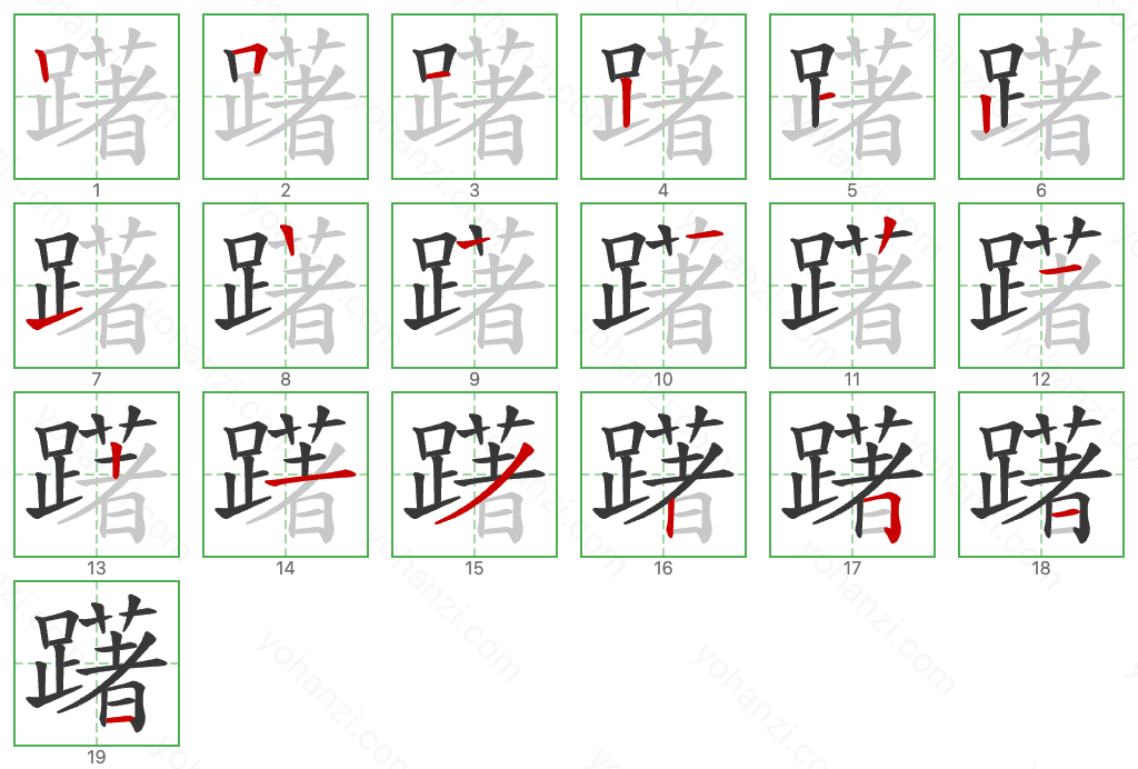 躇 Stroke Order Diagrams