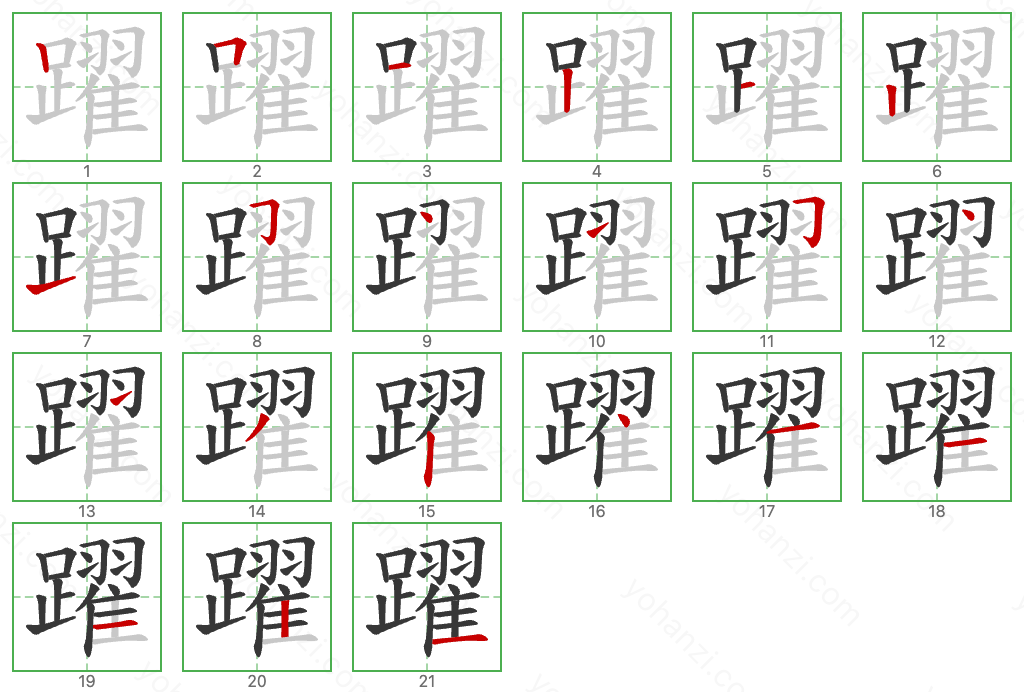 躍 Stroke Order Diagrams