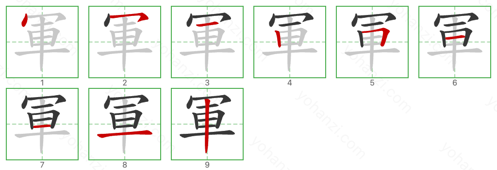 軍 Stroke Order Diagrams