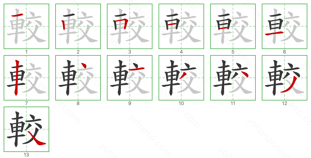 較 Stroke Order Diagrams