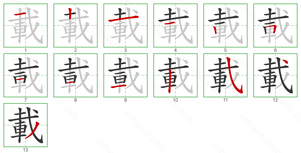 載 Stroke Order Diagrams