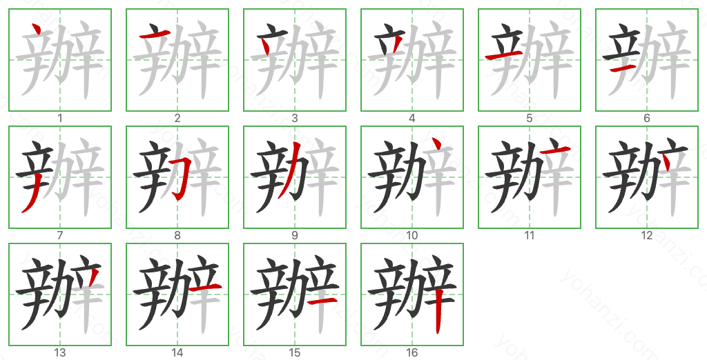 辦 Stroke Order Diagrams