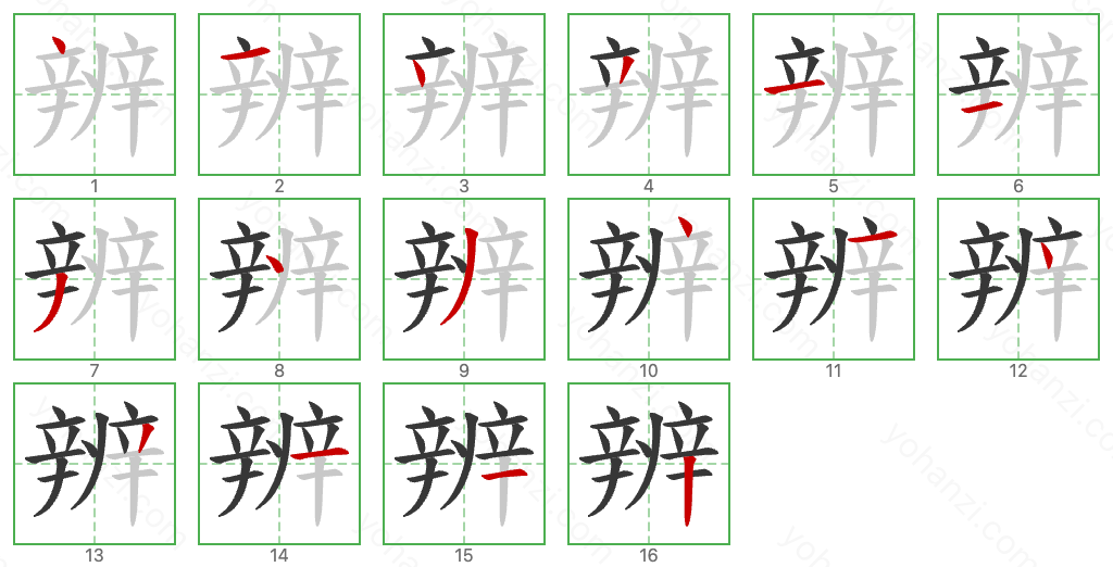 辨 Stroke Order Diagrams