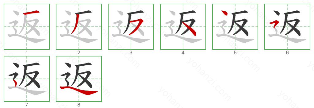 返 Stroke Order Diagrams