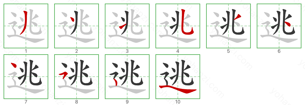 逃 Stroke Order Diagrams