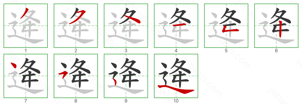 逄 Stroke Order Diagrams