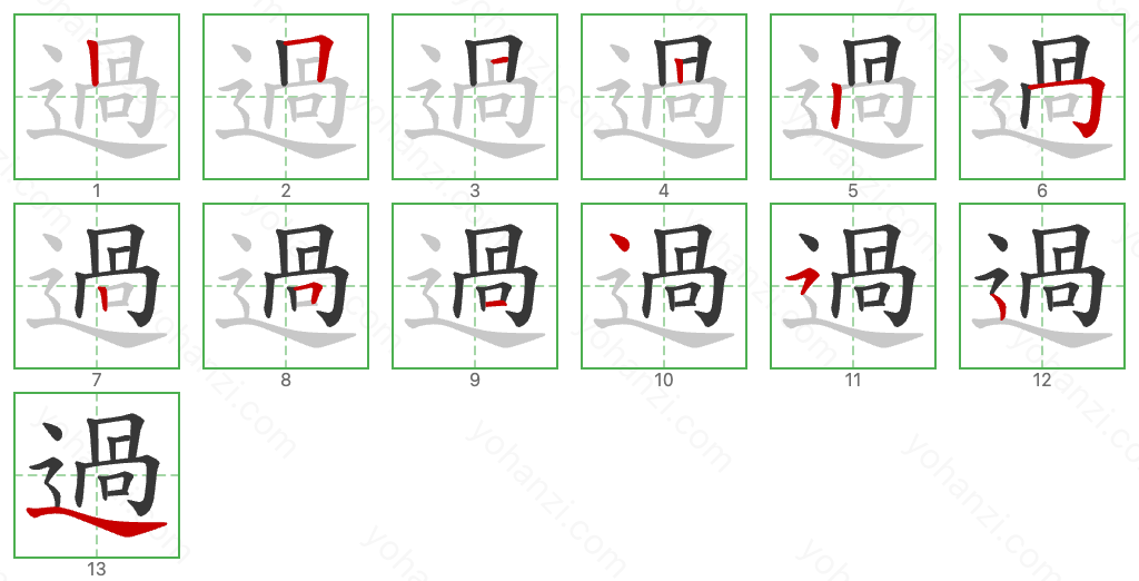 過 Stroke Order Diagrams