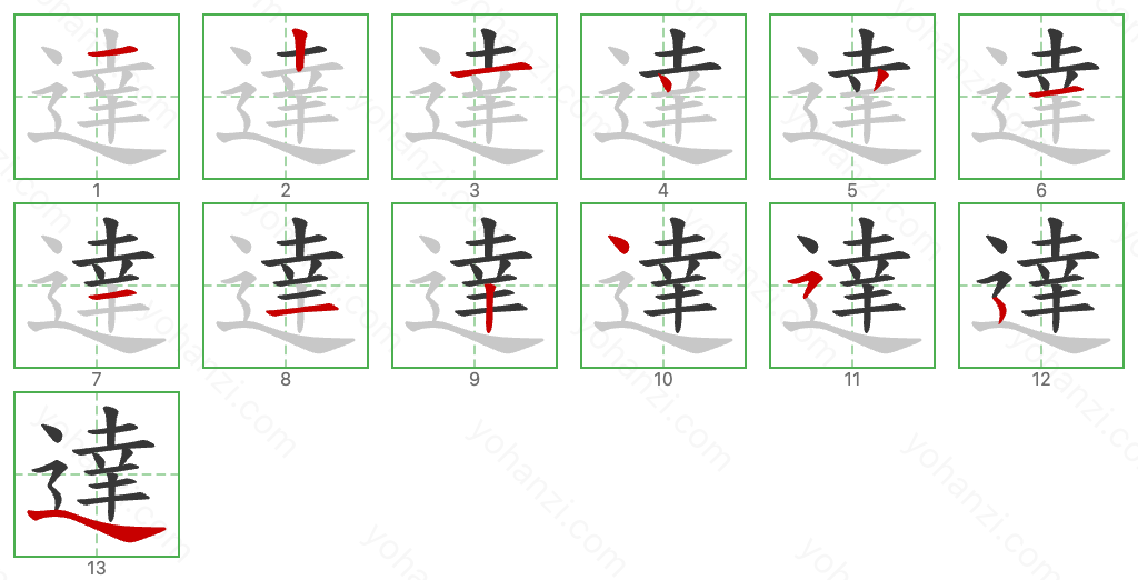 達 Stroke Order Diagrams