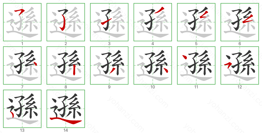 遜 Stroke Order Diagrams