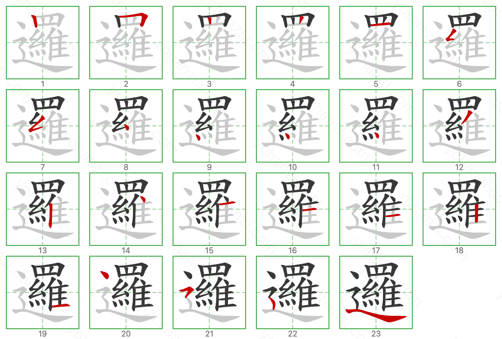 邏 Stroke Order Diagrams