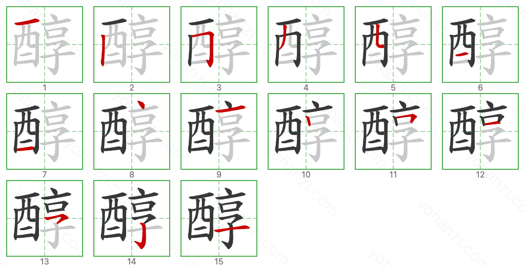 醇 Stroke Order Diagrams