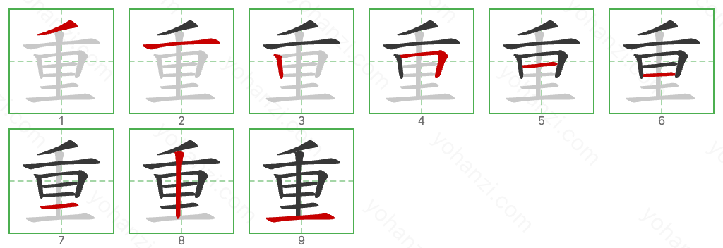 重 Stroke Order Diagrams