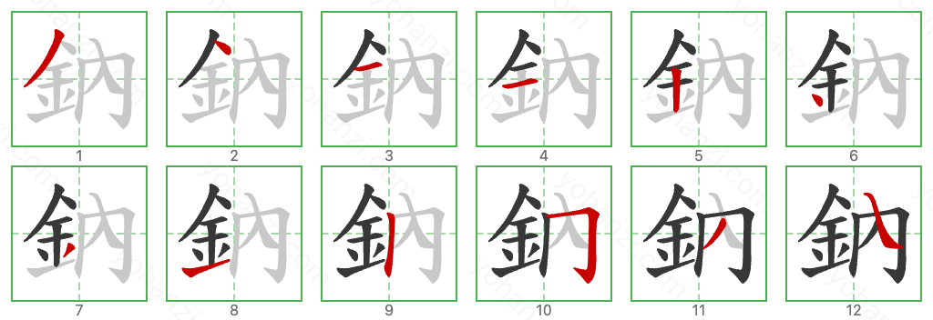 鈉 Stroke Order Diagrams