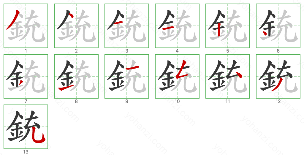 銃 Stroke Order Diagrams