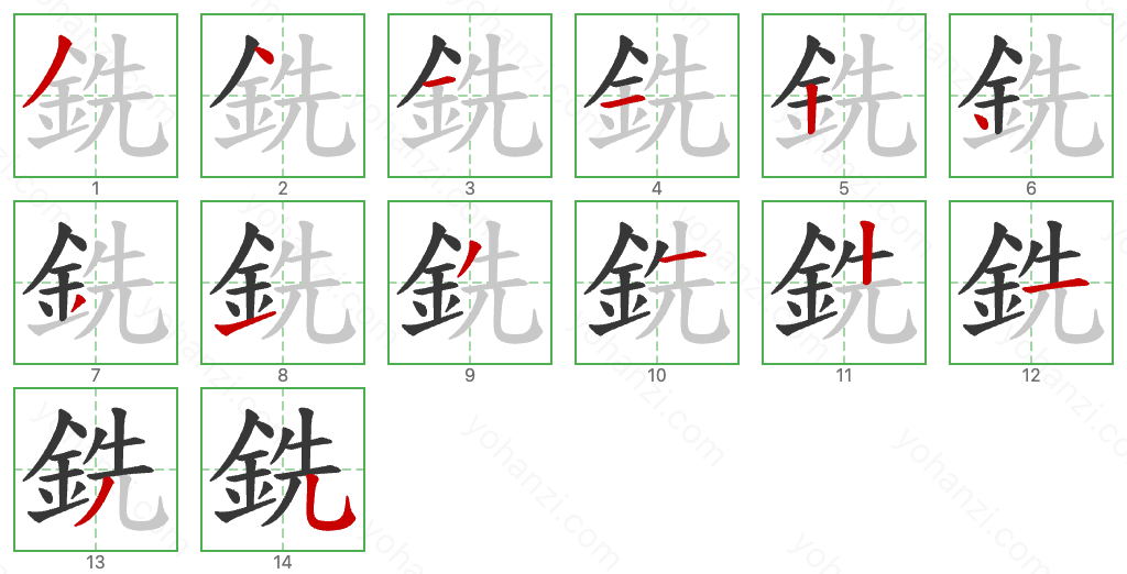 銑 Stroke Order Diagrams