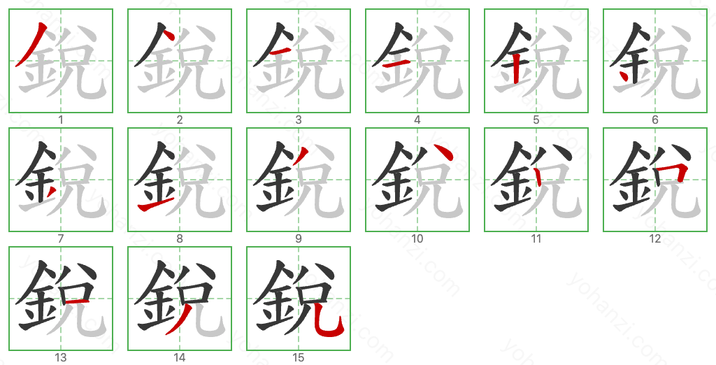 銳 Stroke Order Diagrams