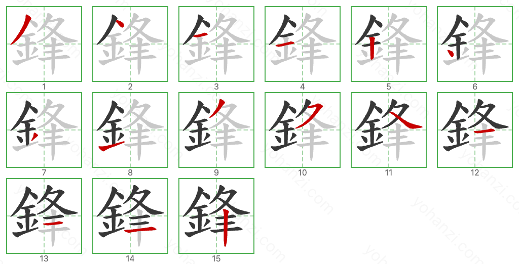 鋒 Stroke Order Diagrams