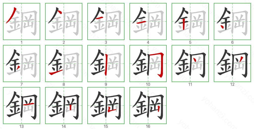 鋼 Stroke Order Diagrams