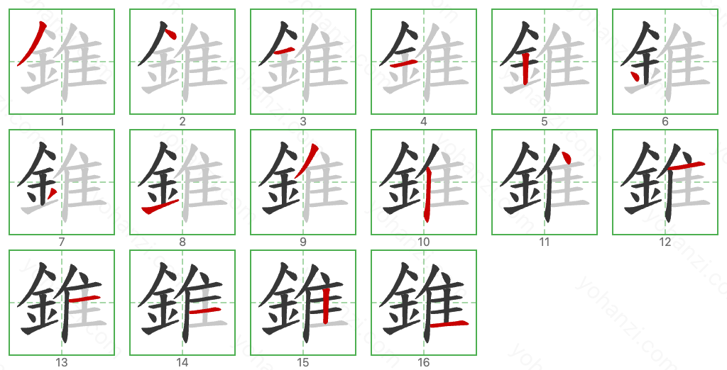 錐 Stroke Order Diagrams