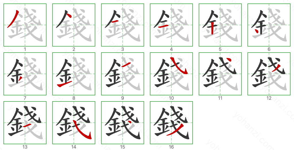 錢 Stroke Order Diagrams