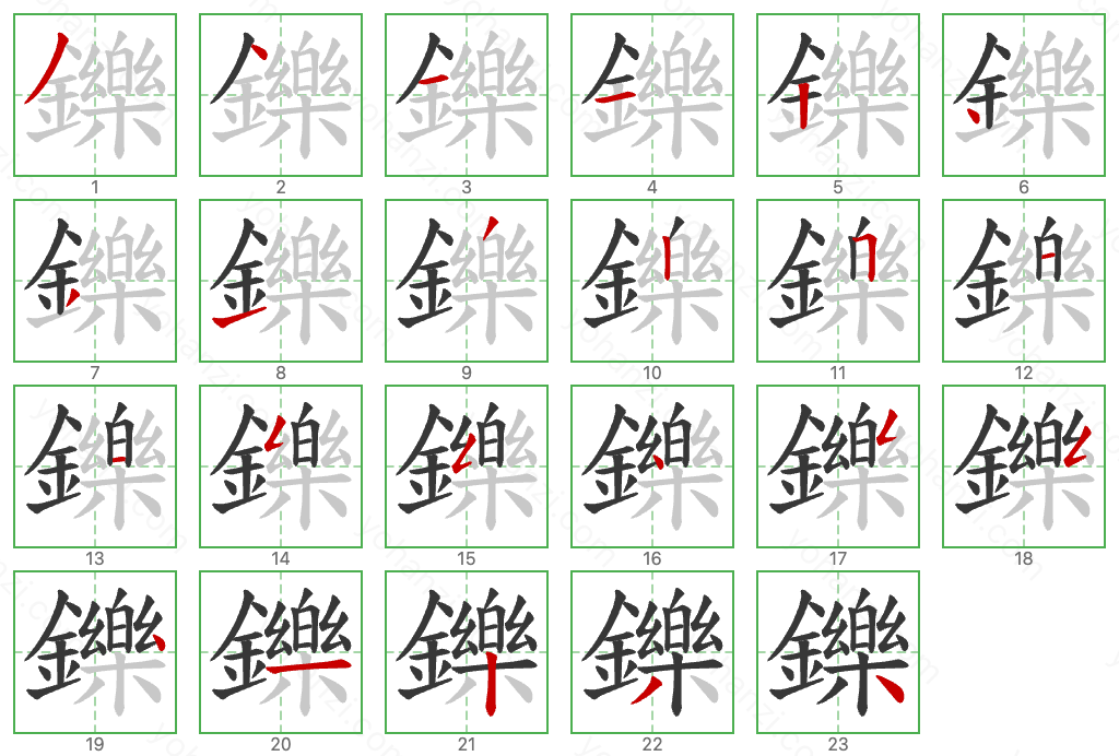 鑠 Stroke Order Diagrams