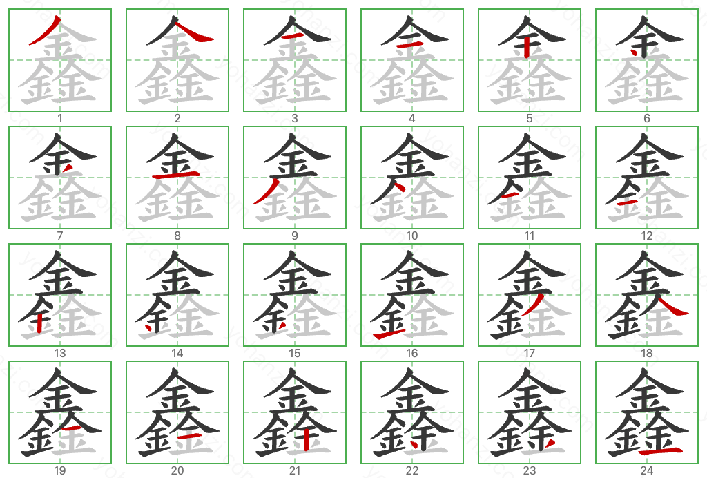 鑫 Stroke Order Diagrams