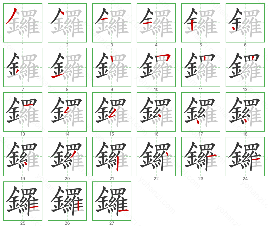 鑼 Stroke Order Diagrams