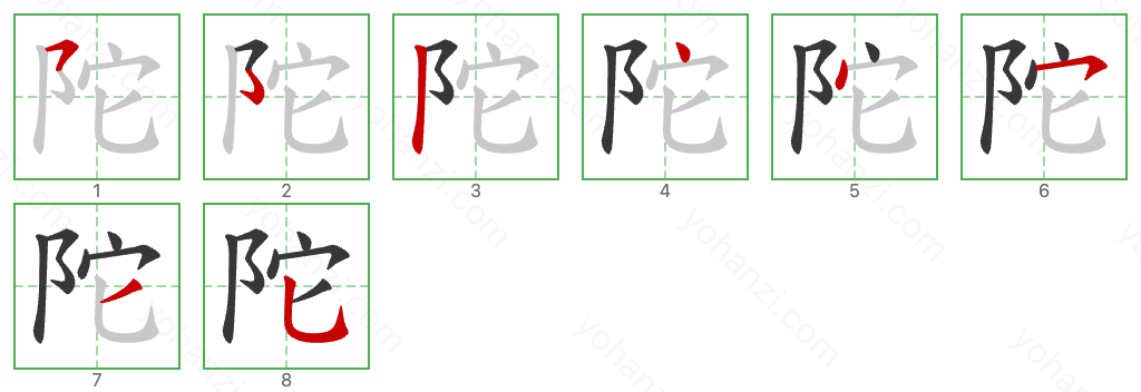 陀 Stroke Order Diagrams