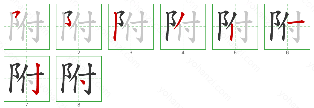 附 Stroke Order Diagrams