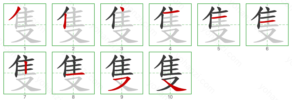 隻 Stroke Order Diagrams