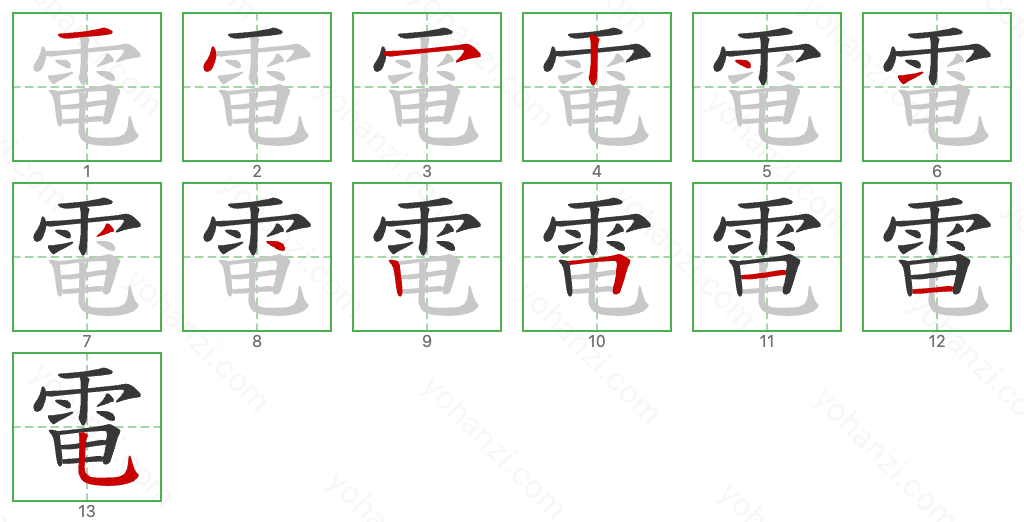 電 Stroke Order Diagrams