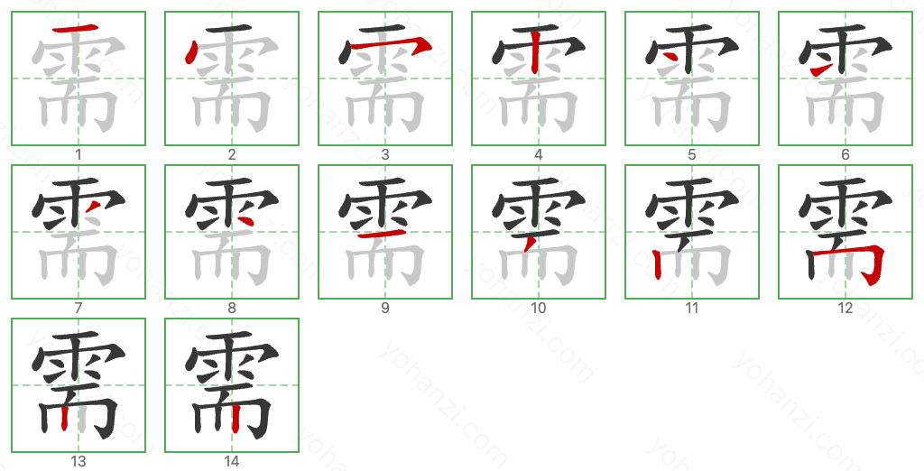 需 Stroke Order Diagrams