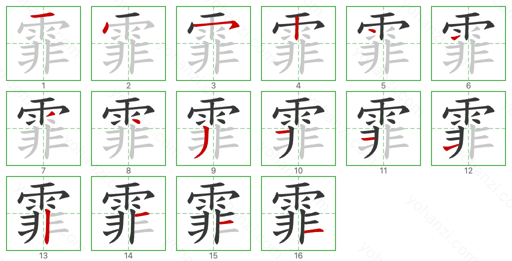 霏 Stroke Order Diagrams