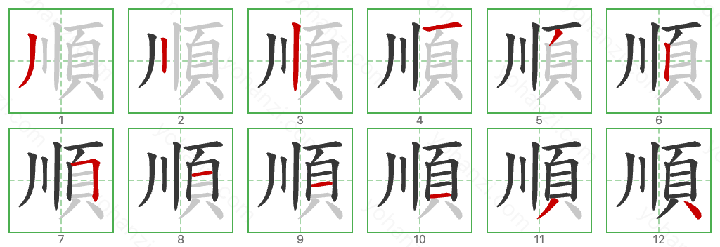 順 Stroke Order Diagrams