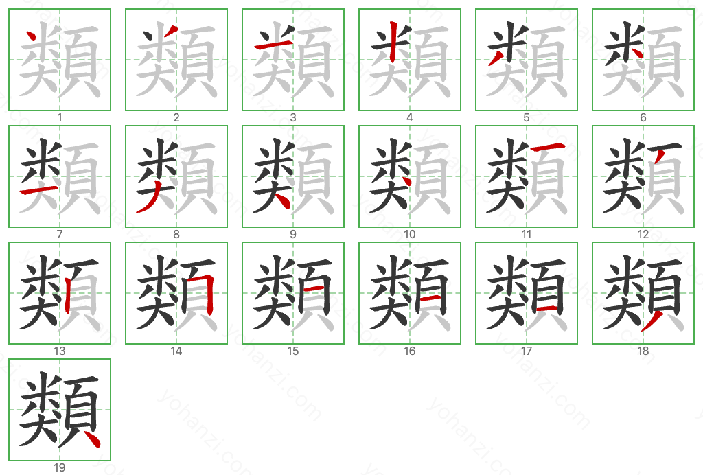 類 Stroke Order Diagrams