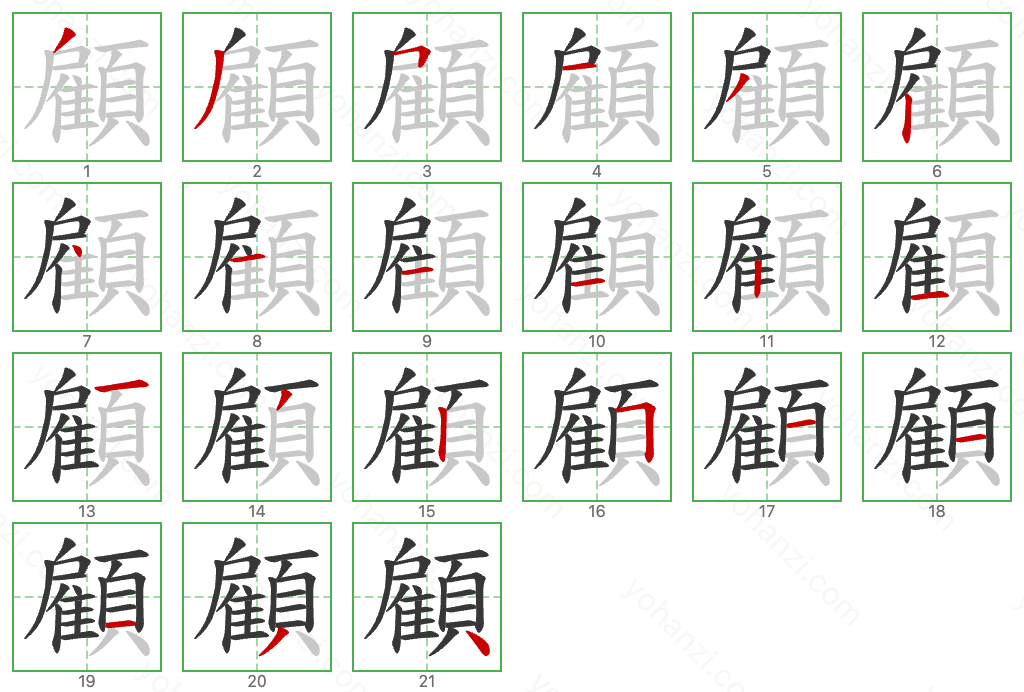 顧 Stroke Order Diagrams