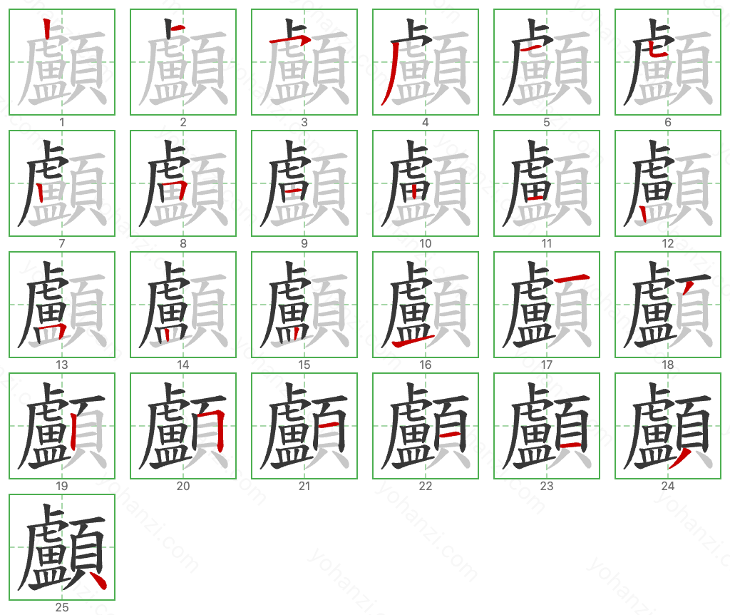 顱 Stroke Order Diagrams