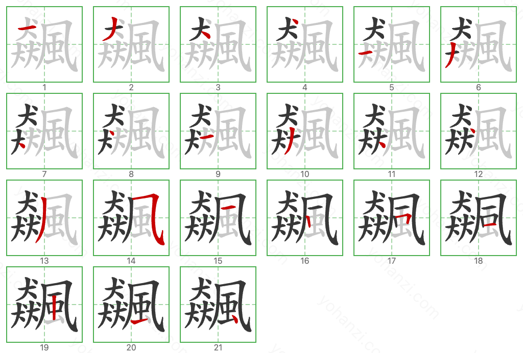 飆 Stroke Order Diagrams