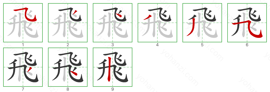 飛 Stroke Order Diagrams