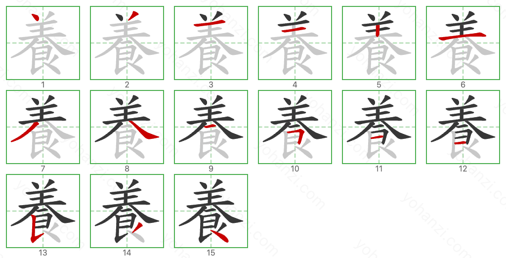 養 Stroke Order Diagrams