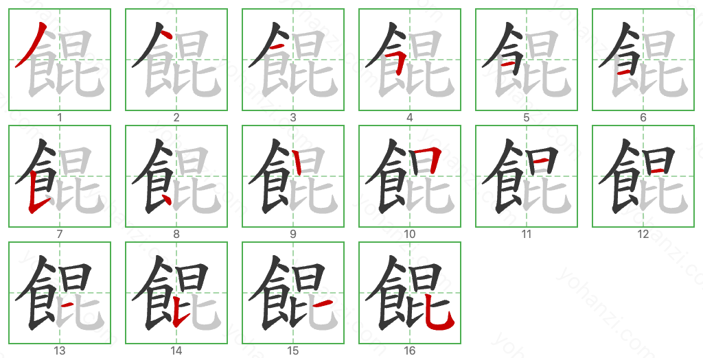 餛 Stroke Order Diagrams