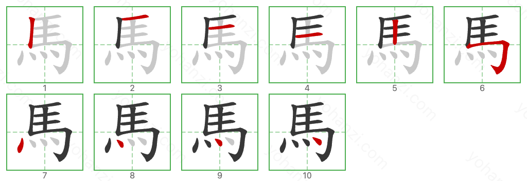 馬 Stroke Order Diagrams