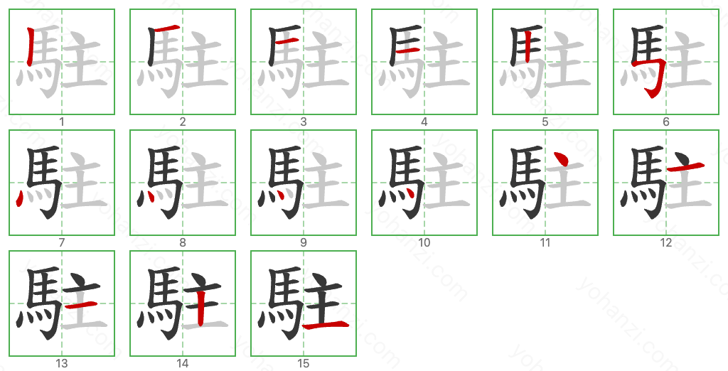 駐 Stroke Order Diagrams