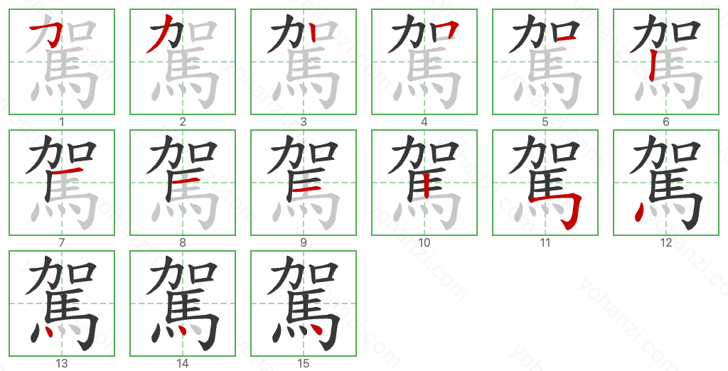 駕 Stroke Order Diagrams