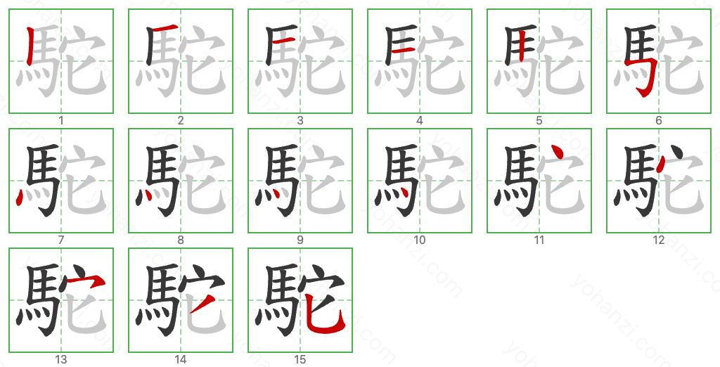 駝 Stroke Order Diagrams