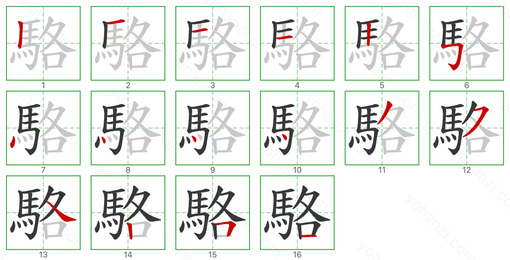 駱 Stroke Order Diagrams