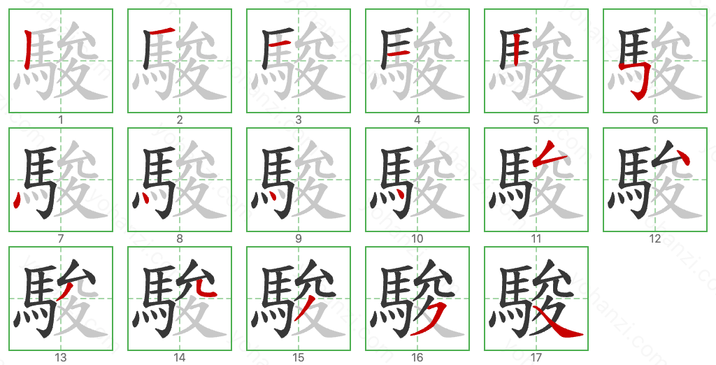 駿 Stroke Order Diagrams