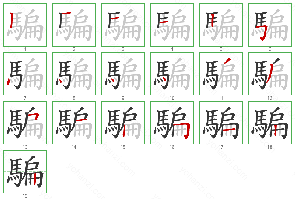 騙 Stroke Order Diagrams