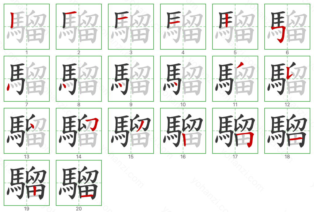 騮 Stroke Order Diagrams