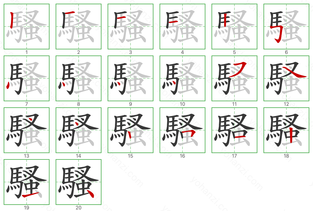 騷 Stroke Order Diagrams